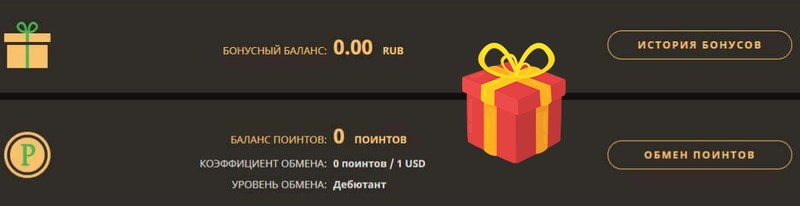 Бонусная политика